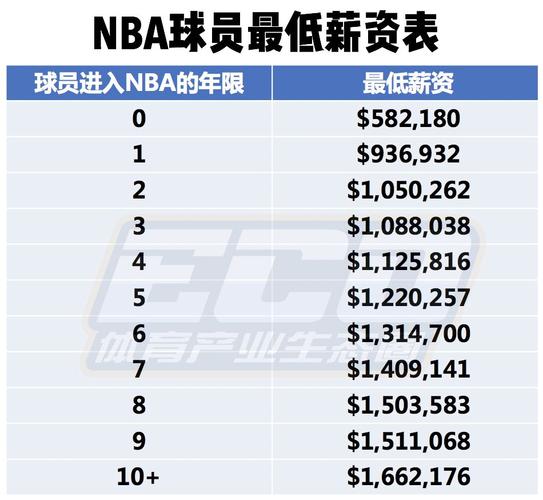 教育多样性